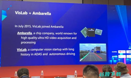 從安霸Alberto Broggi的貢獻(xiàn)看計(jì)算機(jī)視覺(jué)技術(shù)如何驅(qū)動(dòng)自動(dòng)駕駛發(fā)展